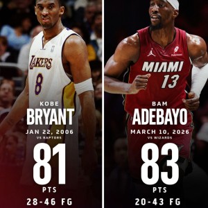 科比81分的纪录都被打破了 你认为NBA还有无法被打破的神迹吗？